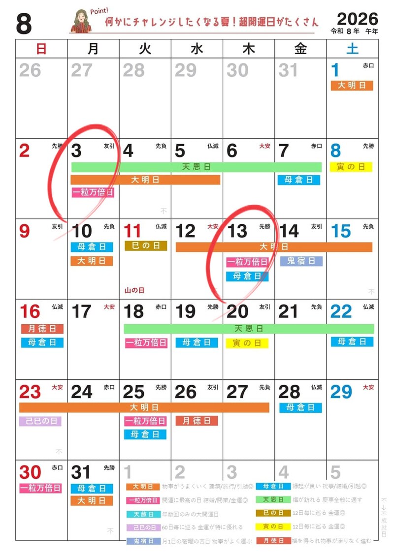 2026年8月の宝くじを買うのにおすすめの日