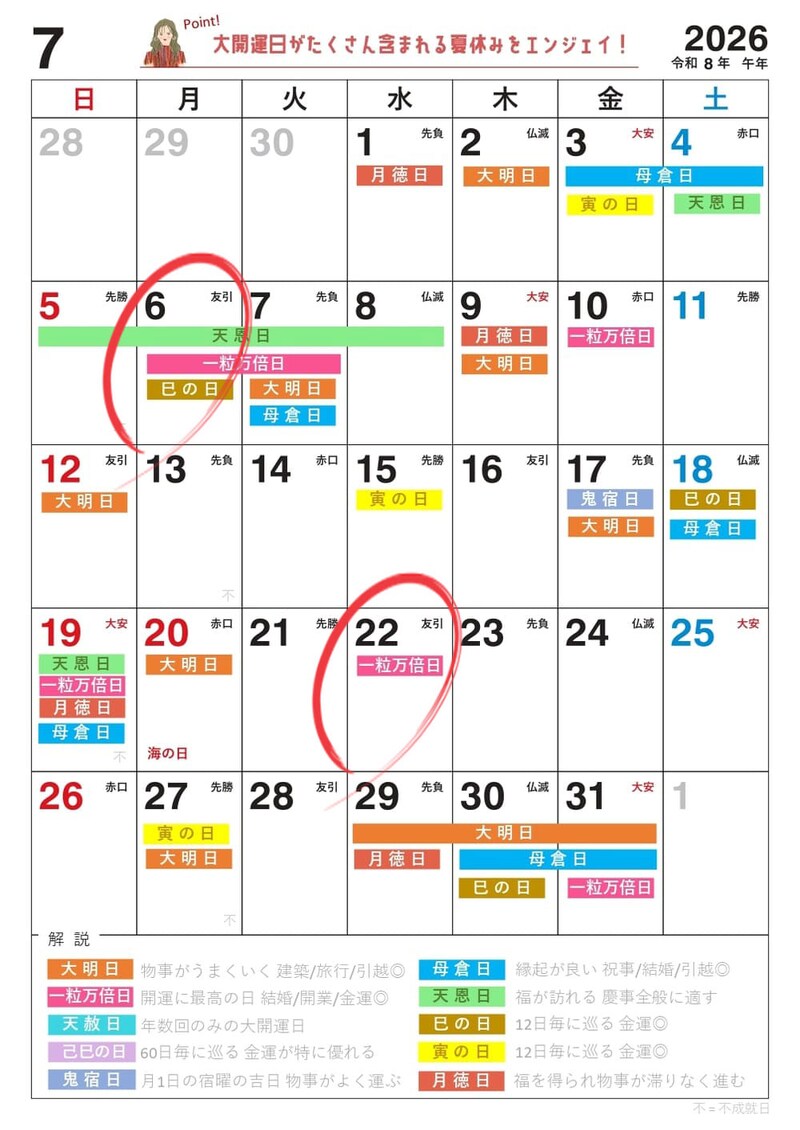 2026年7月の宝くじを買うのにおすすめの日