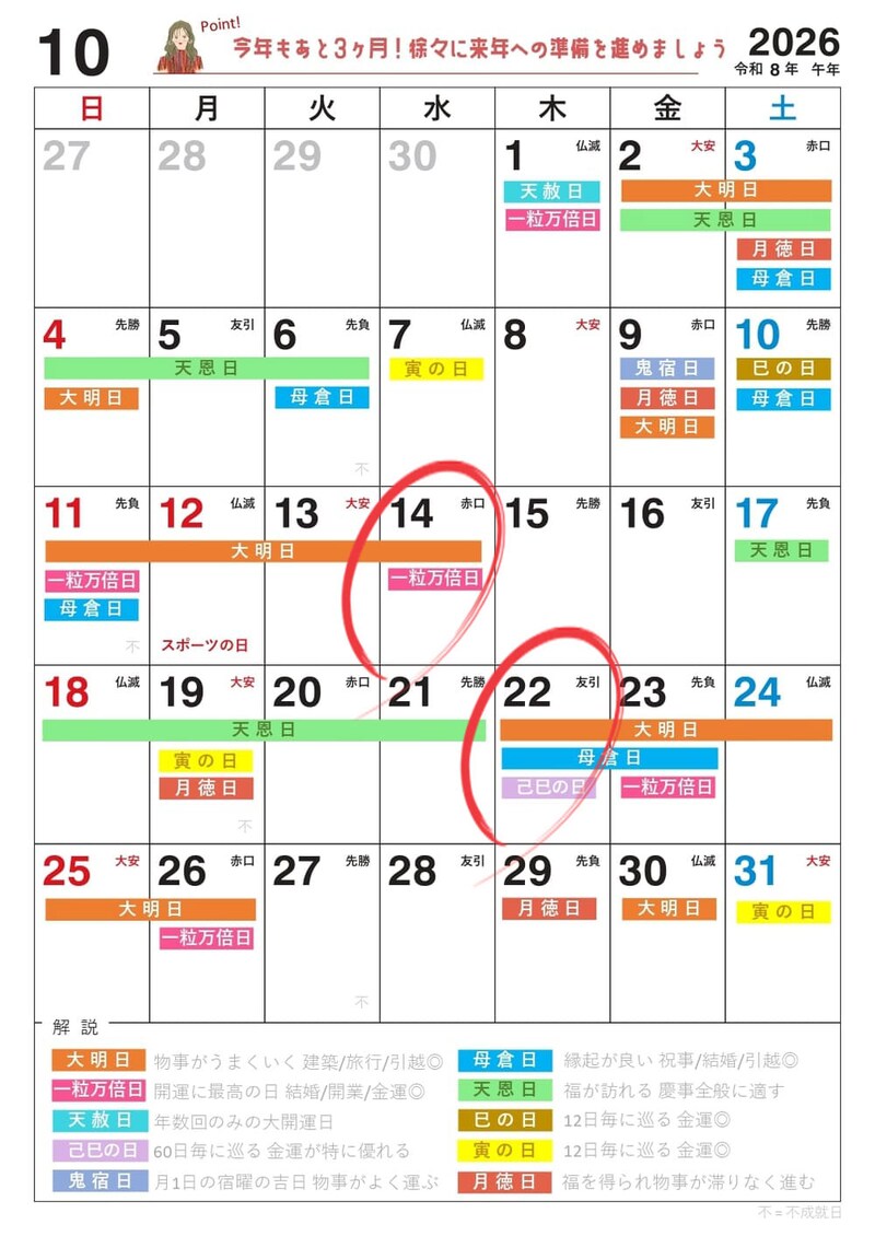 2026年10月の宝くじを買うのにおすすめの日