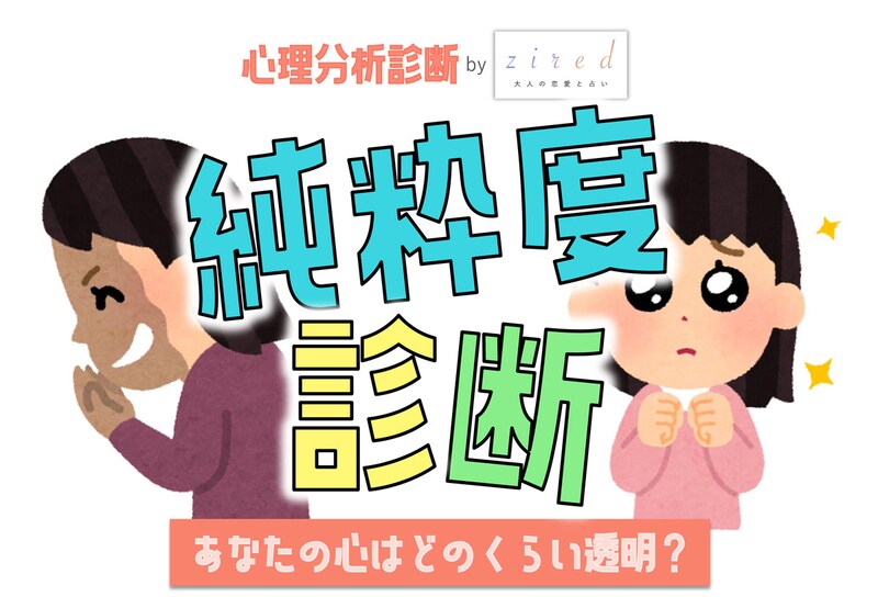 純粋度診断テスト