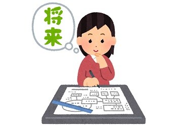 将来の計画をたてる女性のイラスト