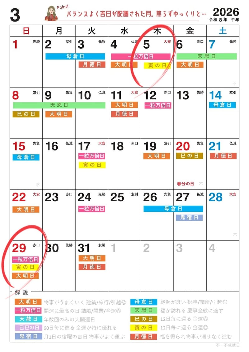 2026年3月の宝くじを買うのにおすすめの日