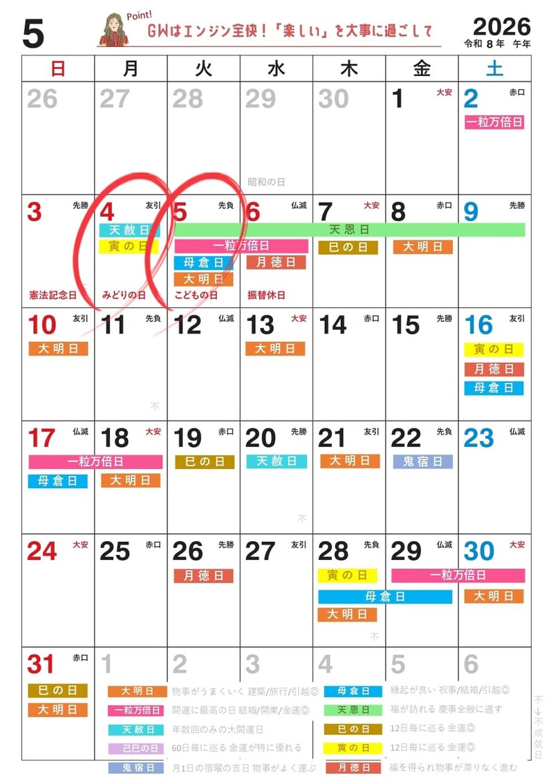 2026年5月の宝くじを買うのにおすすめの日