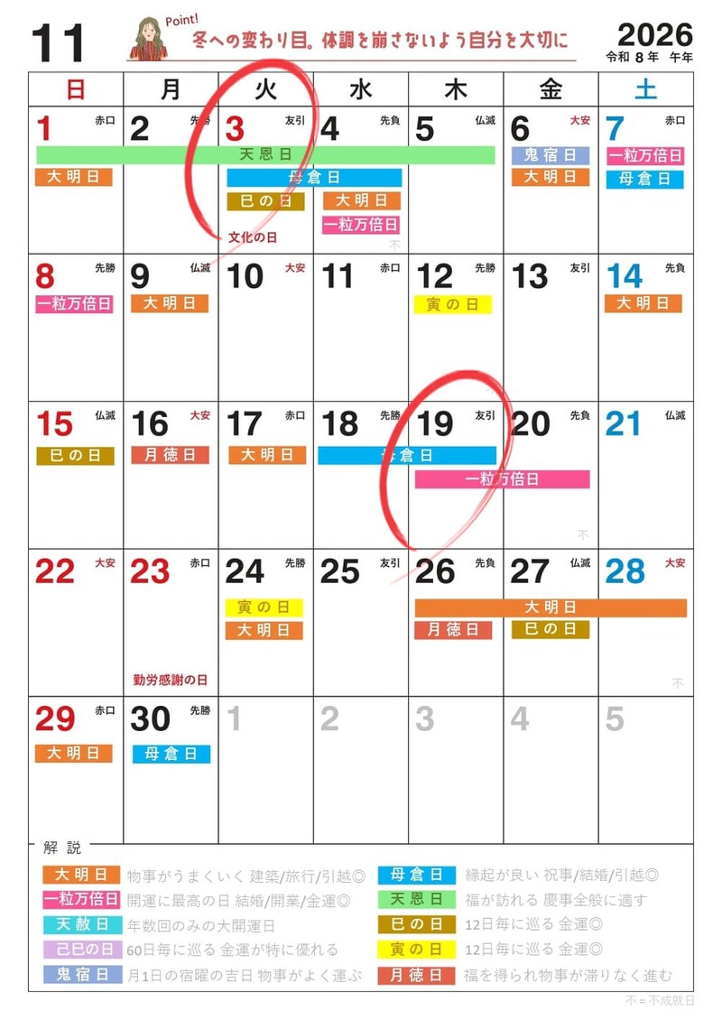 2026年11月の宝くじを買うのにおすすめの日