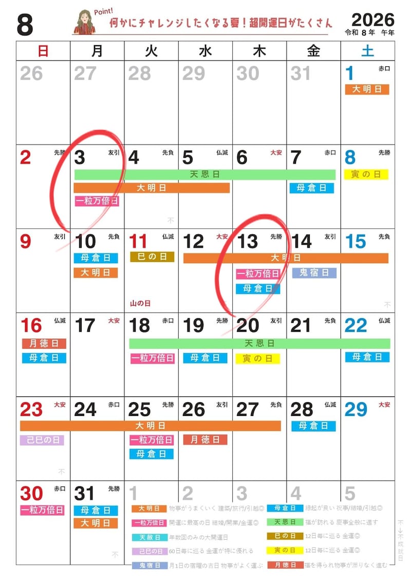 2026年8月の宝くじを買うのにおすすめの日