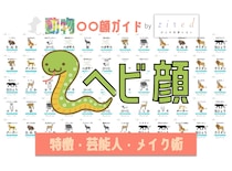 ヘビ顔タイプ完全ガイド｜特徴・診断・芸能人・メイク術