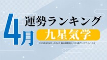 九星気学【4月(4月4日～5月4日)】今月の運勢ランキング