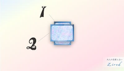 シンプルクロスの図