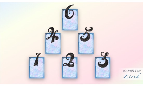 ピラミッドのカードの配置図・位置・展開順番など