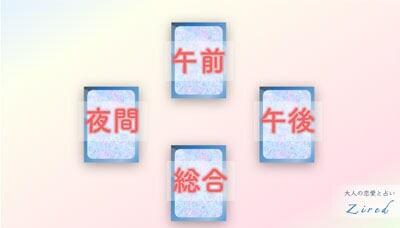 ジュピタースプレッドの位置（午後・午前・総合・夜間）