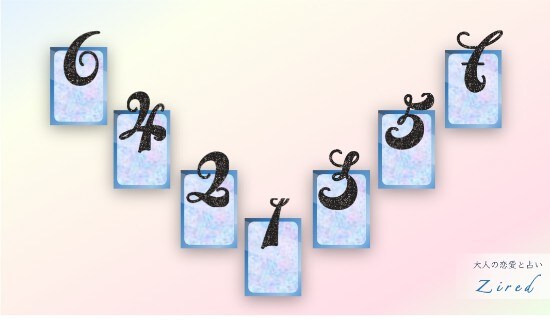 二者択一のカードの配置図・位置・展開順番など