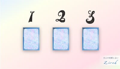 スリーカードの展開順