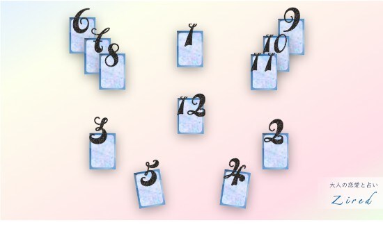 変形型ヘキサグラムスプレッドのカードの配置図・位置・展開順番など