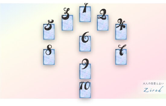 生命の樹のカードの配置図・位置・展開順番など