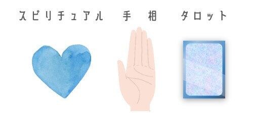 受けたい占術で選ぶ