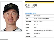 阪神・近本光司、移籍確実か　優勝インタビューの匂わせ発言と年俸釣り上げの思惑