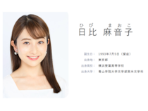 新人採用見送り！ TBSで信頼集める“二刀流”日比麻音子アナの「実力」と「スキャンダル回避力」