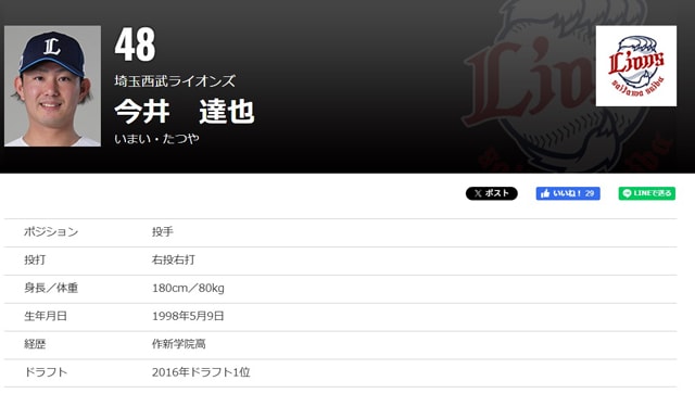 【WBC展望】連覇使命で試される今井達也 隠し玉は菊池雄星?
