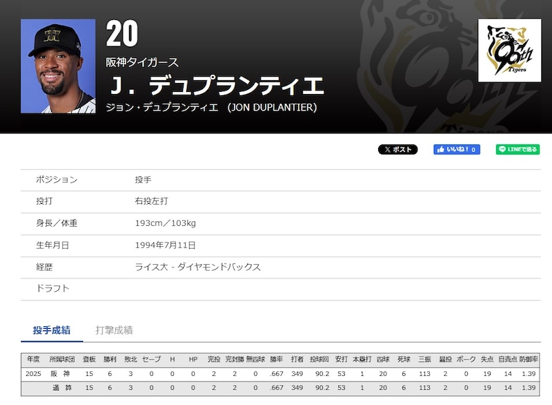 デュプランティエ獲得の裏で「SB-巨人-阪神」仁義なき巴戦