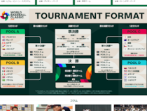 「スポーツの年」に盛り上がる注目の業界とは