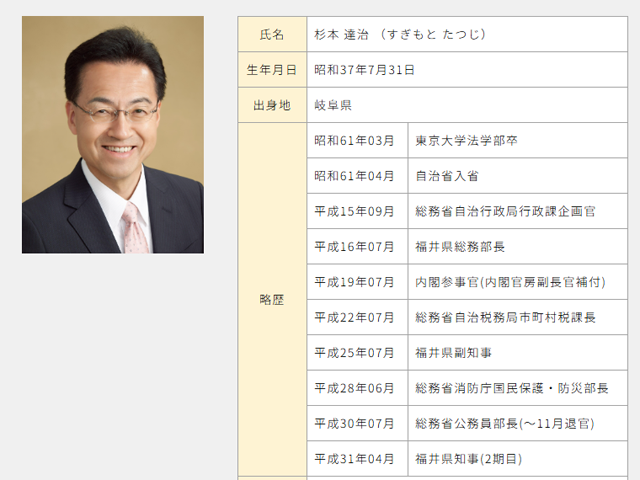 エロ軍師20年　福井県・杉本達治前知事セクハラざんまい