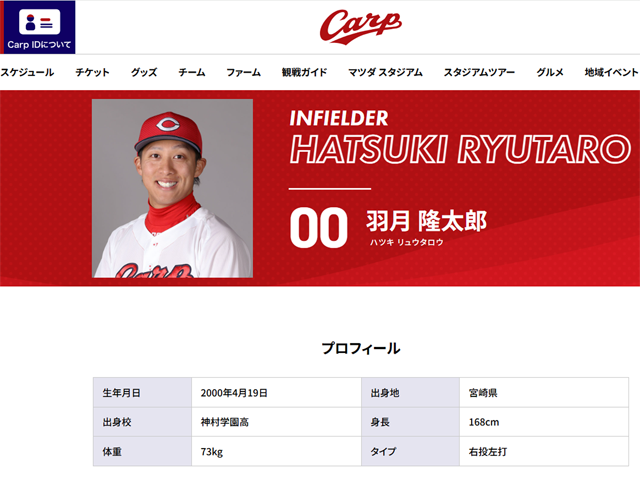 侍ジャパン候補から「海外浪人」へ。羽月隆太郎、メキシコで再起を図るアウトローな“生存戦略”