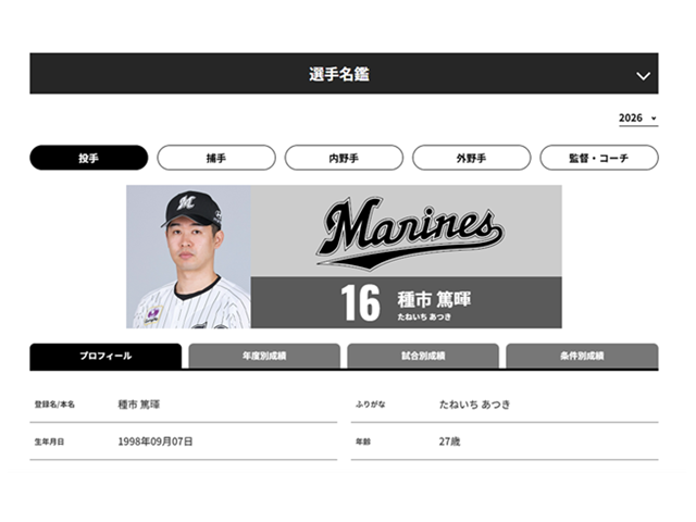 「佐々木朗希の遺産」が開花した WBCで三者三振ショーの種市篤暉にMLBスカウトが熱視線