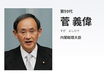叩き上げ首相はなぜ短命に終わったのか？　二階俊博の“策”で誕生した菅義偉の誤算【歴代総理とっておきの話】