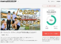 「赤羽の顔」目指すも...人気芸人YouTuber、批判を受けクラファン中止を発表「目が覚めた」