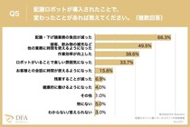 「猫型配膳ロボット」お値段370万円の働き者　飲食業界でロボットが不可欠な存在になる日