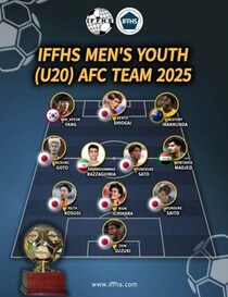 【サッカーU-20】日本は7人、韓国はたったの1人...アジア年間ベスト11に韓国メディア衝撃「日韓格差より広がった」