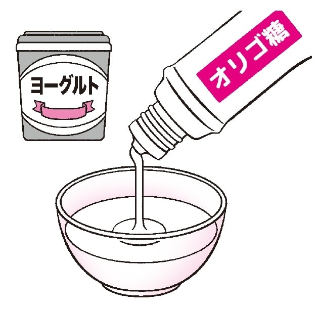 出典：『専門医が教える1分で肝臓から脂肪が落ちる食べ方決定版』（KADOKAWA）