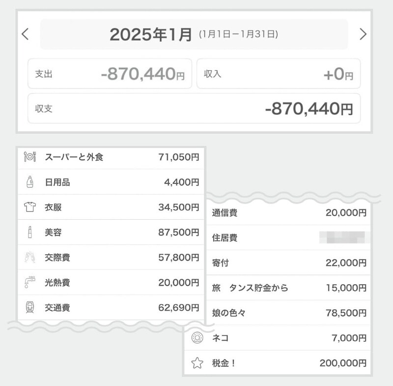 出典：『貯蓄が苦手な人こそ読んでほしいお金の第一歩　お金まわりを見直したら人生が変わった』（日経BP）より抜粋