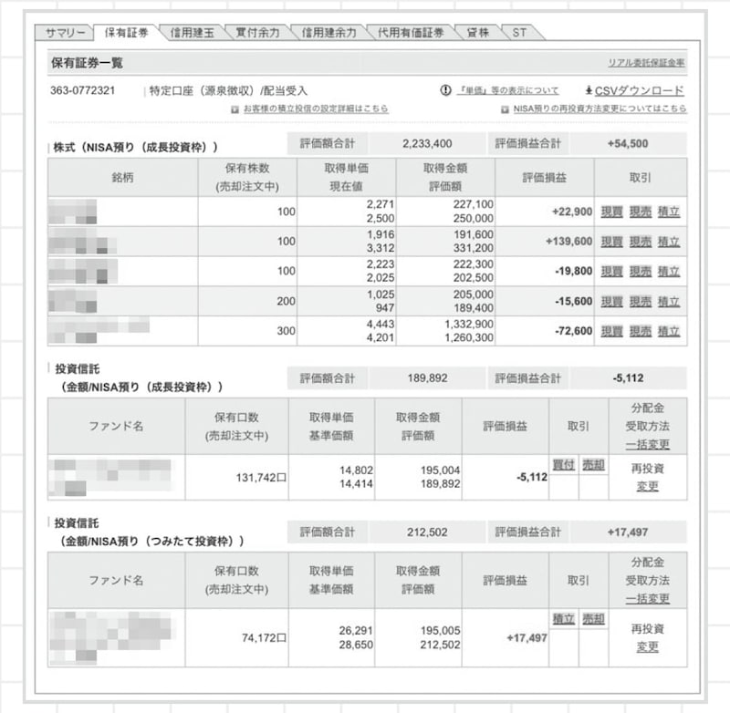 出典：『貯蓄が苦手な人こそ読んでほしいお金の第一歩　お金まわりを見直したら人生が変わった』（日経BP）より抜粋