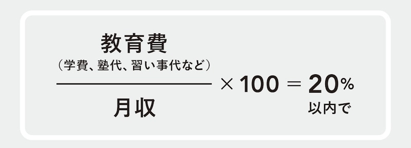 出典：『貯蓄が苦手な人こそ読んでほしいお金の第一歩　お金まわりを見直したら人生が変わった』（日経BP）より抜粋