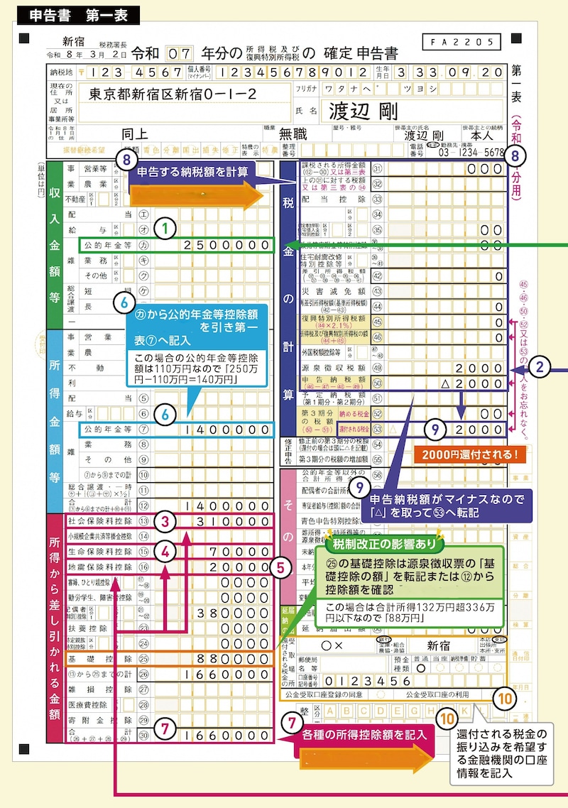 出典：『いちからわかる！確定申告トクする書き方ガイド　令和8年3月16日締切分』（インプレス）より抜粋