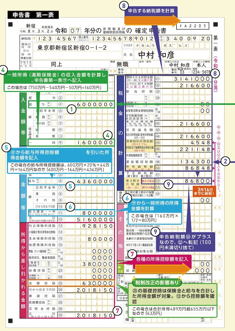 出典：『いちからわかる！確定申告トクする書き方ガイド　令和8年3月16日締切分』（インプレス）より抜粋