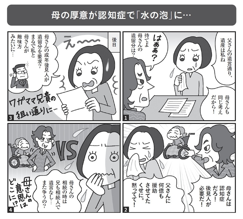 出典：『絶対に避けたい！損する相続実例25』（日経BP）より抜粋