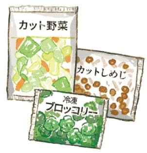 出典：『専門医が教える　肝臓から脂肪を落とす7日間実践レシピ』（KADOKAWA）