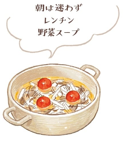 出典：『専門医が教える　肝臓から脂肪を落とす7日間実践レシピ』（KADOKAWA）