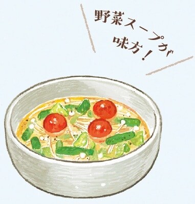 出典：『専門医が教える　肝臓から脂肪を落とす7日間実践レシピ』（KADOKAWA）