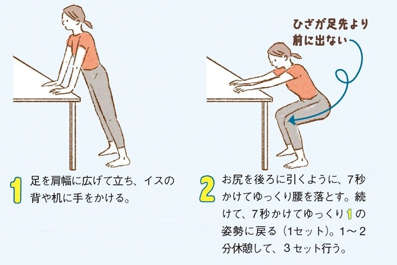出典：『専門医が教える　肝臓から脂肪を落とす7日間実践レシピ』（KADOKAWA）