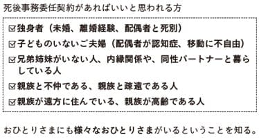 出所：筆者作成