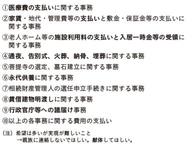 出所：筆者作成