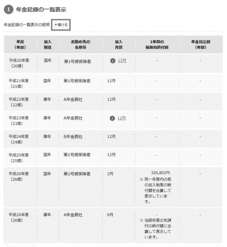【出典】日本年金機構：「ねんきんネット」による年金記録の確認