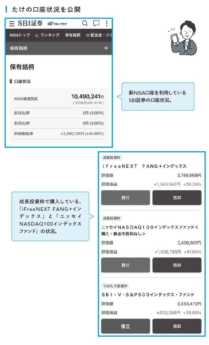 出所：『月1万円からの損しないはじめかた　新NISAでお金を増やしましょう』（KADOKAWA）より抜粋