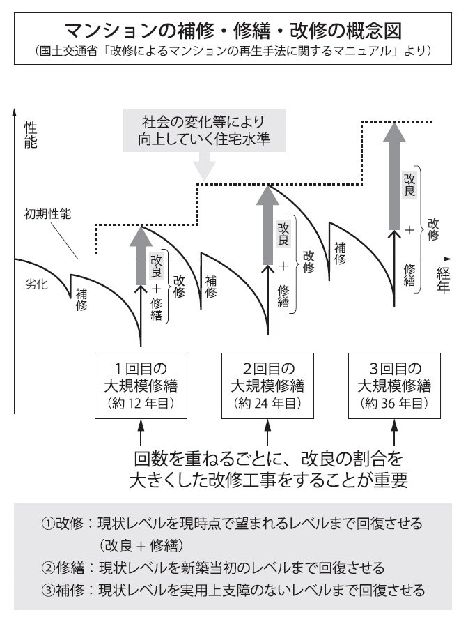 出典
