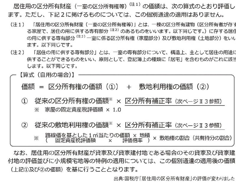 出所：『元メガバンカー×不動産鑑定士が教える 「地主」のための相続対策』（ゴールドオンライン新書）より抜粋