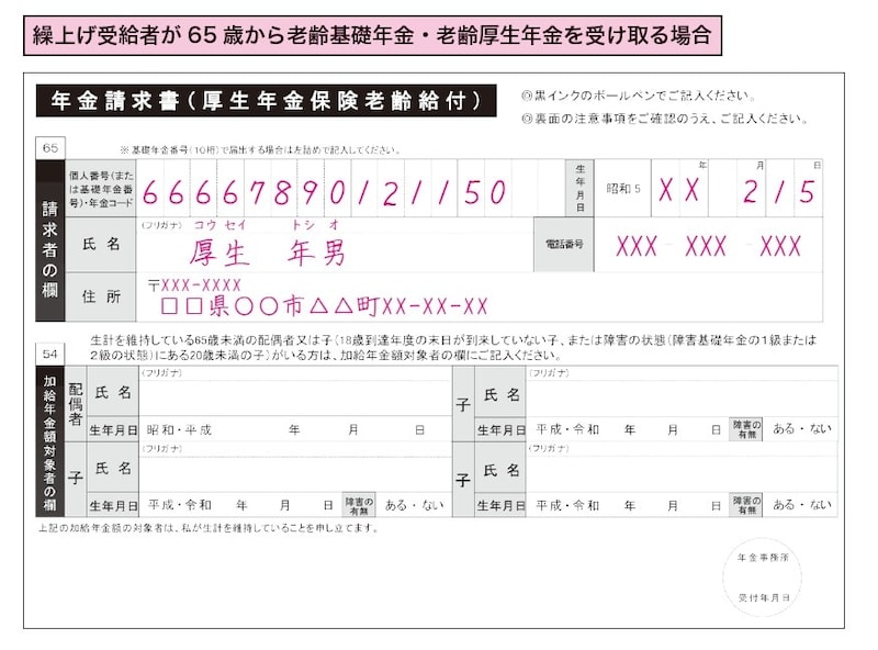 出典：『これ1冊ですっきりわかる！　年金のしくみともらい方　26－27年版』（ナツメ社）より