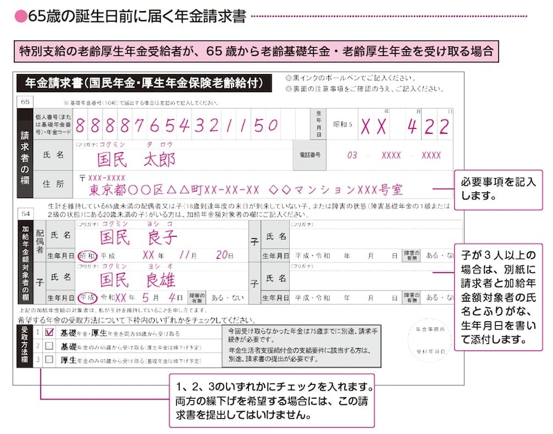 出典：『これ1冊ですっきりわかる！　年金のしくみともらい方　26－27年版』（ナツメ社）より